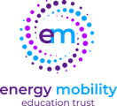 EMET